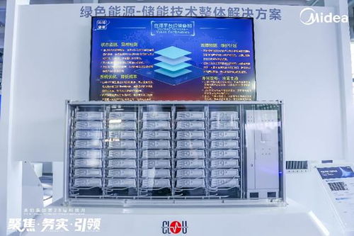 美的工業技術以綠色能源與核心部件創新，點亮第28屆科技月